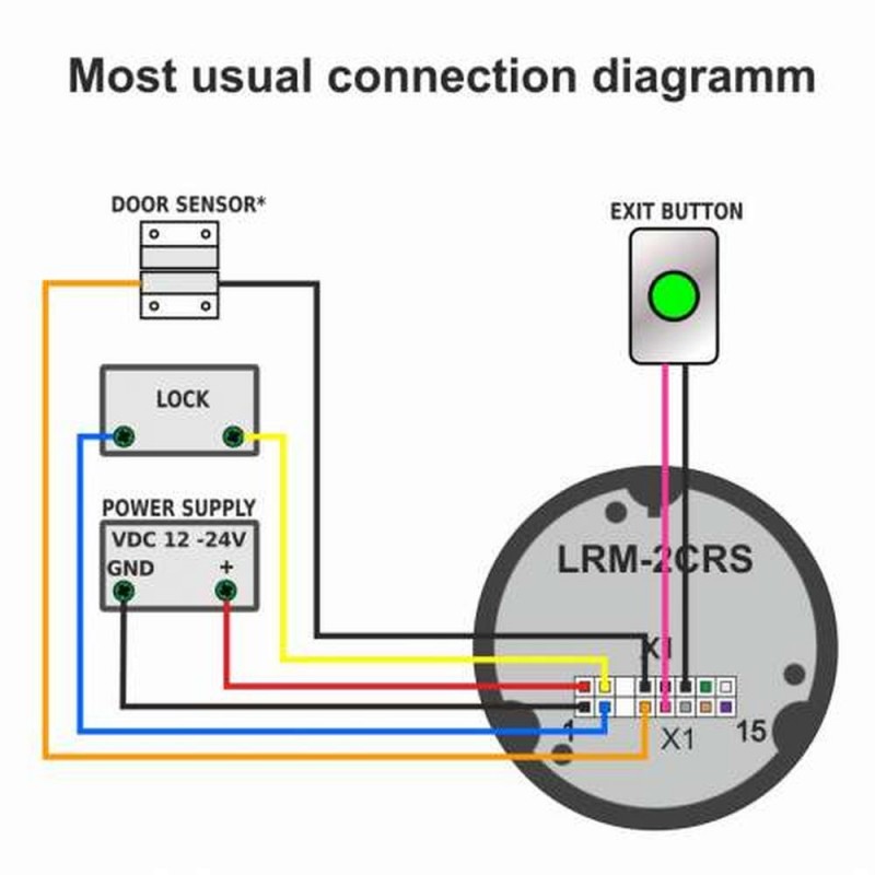 Контролер Lumiring LRM-2CRS white з RFID-зчитувачем