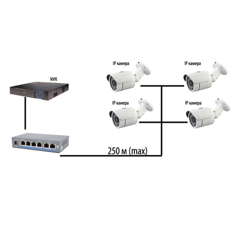 Комутатор PoE-1006-4P/250m