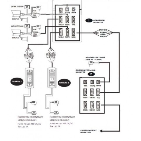 IP-відеодомофон 7 дюймів з Wi-Fi SEVEN DP-7577FHDW - IPS white