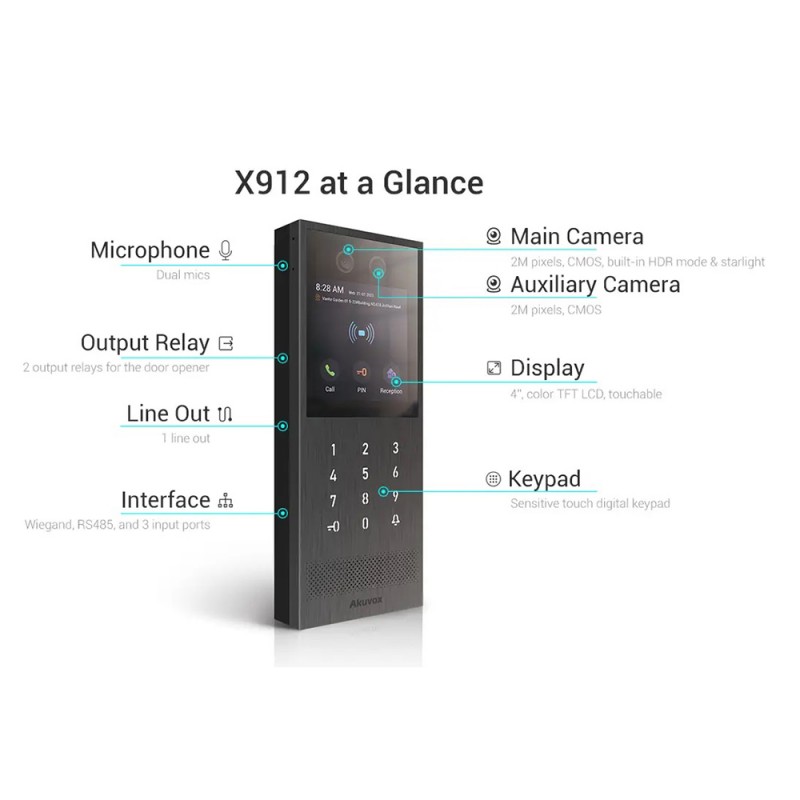 Багатоабонентна панель виклику Akuvox X912S з розпізнаванням обличчя, NFC та Bluetooth