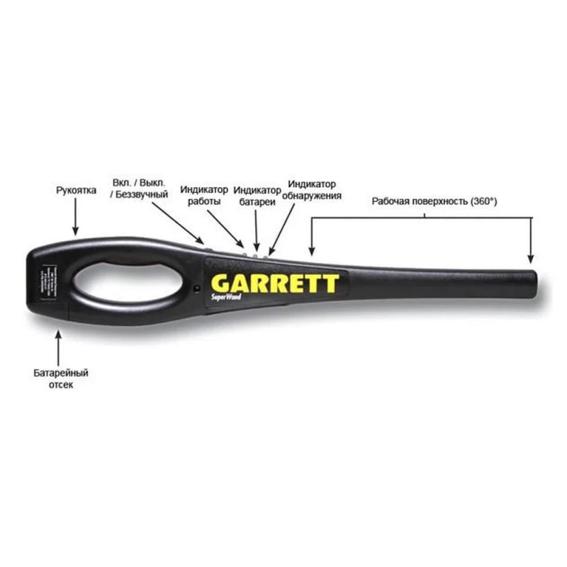 Ручний металодетектор Garrett SuperWand