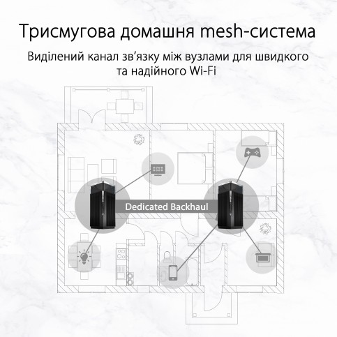 Wi-Fi Mesh система Asus ZenWiFi Pro XT12 (2-PK)