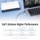 Патч-корд Vention CAT7 SSTP Ethernet, 2 m, Gray (ICDHH)