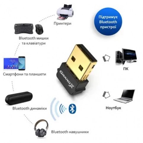 Bluetooth-адаптер Grand-X BT50G