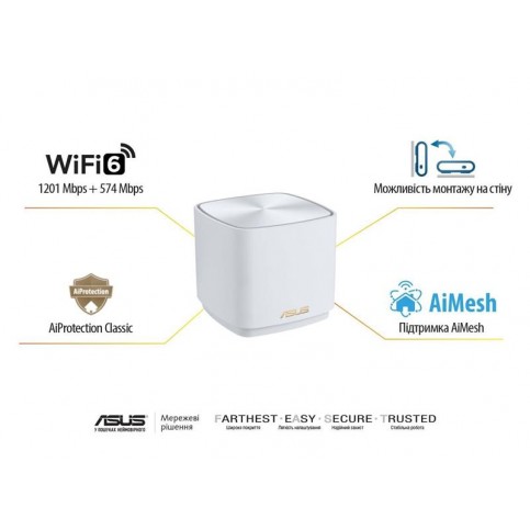 Wi-Fi Mesh система Asus ZenWiFi XD4 Plus 3PK White