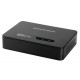 DECT база Grandstream DP750 для IP телефонів DP720, DP722, DP730