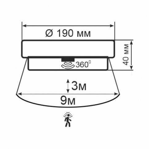 Світильник ERKA 1065D.i LED-В з датчиком руху 12 W 4200K круглий білий/білий Е27 IP 65