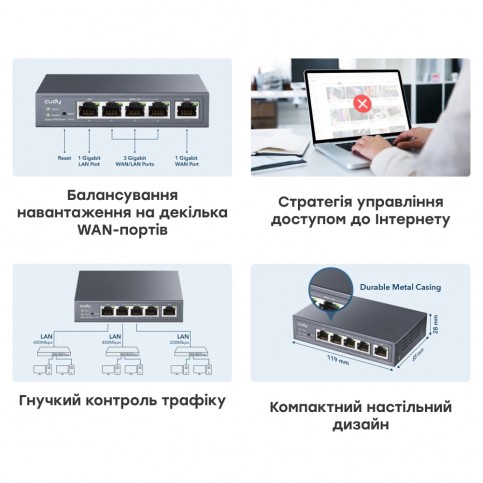 VPN-маршрутизатор Cudy R700 гігабітний