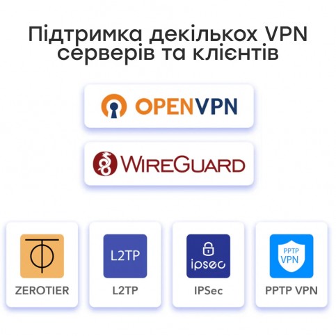 VPN-маршрутизатор Cudy R700 гігабітний