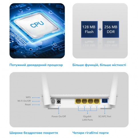 GPON WiFi 5 маршрутизатор Cudy GP1200 гігабітний дводіапазонний, 1 PON Port/4 Gigabit RJ45