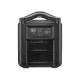 Зарядная станция EcoFlow RIVER MAX