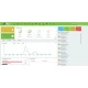 Лицензия контроля доступа ZKTeco ZKBioSecurity ZKBS-AC-P50
