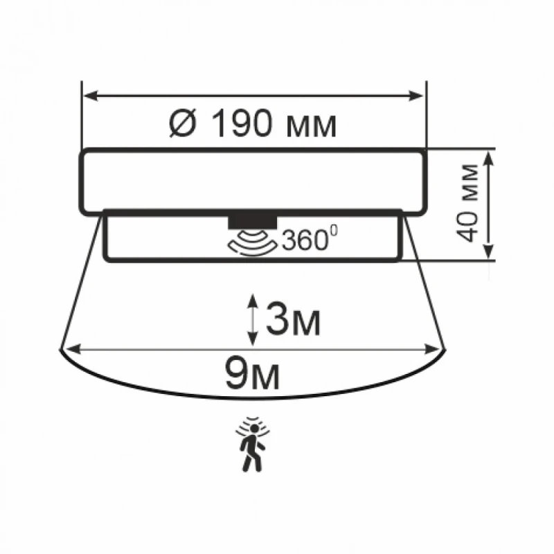 Світильник ERKA 1065D.i LED-SB з датчиком руху 12 W 6000К круглий сірий/білий IP 65