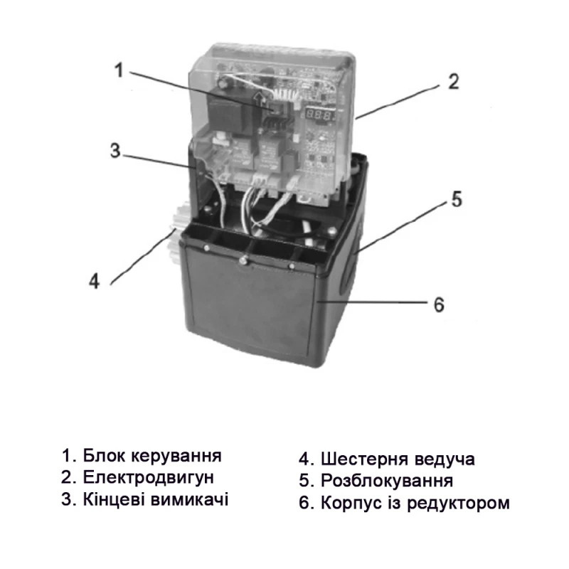 Автоматика для откатных ворот GANT IZ-1200