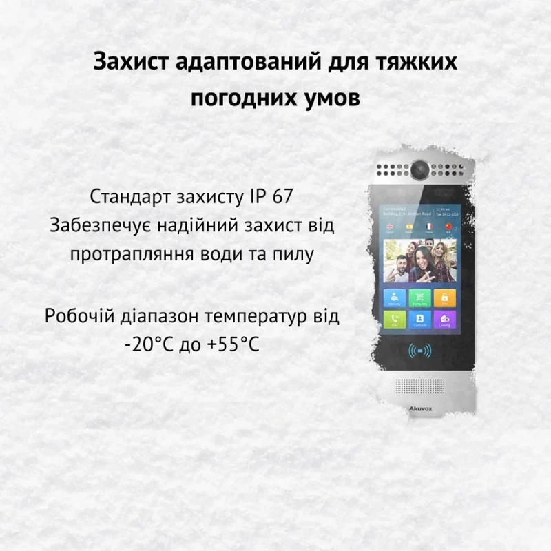 Багатоабонентна панель виклику Akuvox R29C Black на Android (розпізнавання обличчя, Bluetooth)