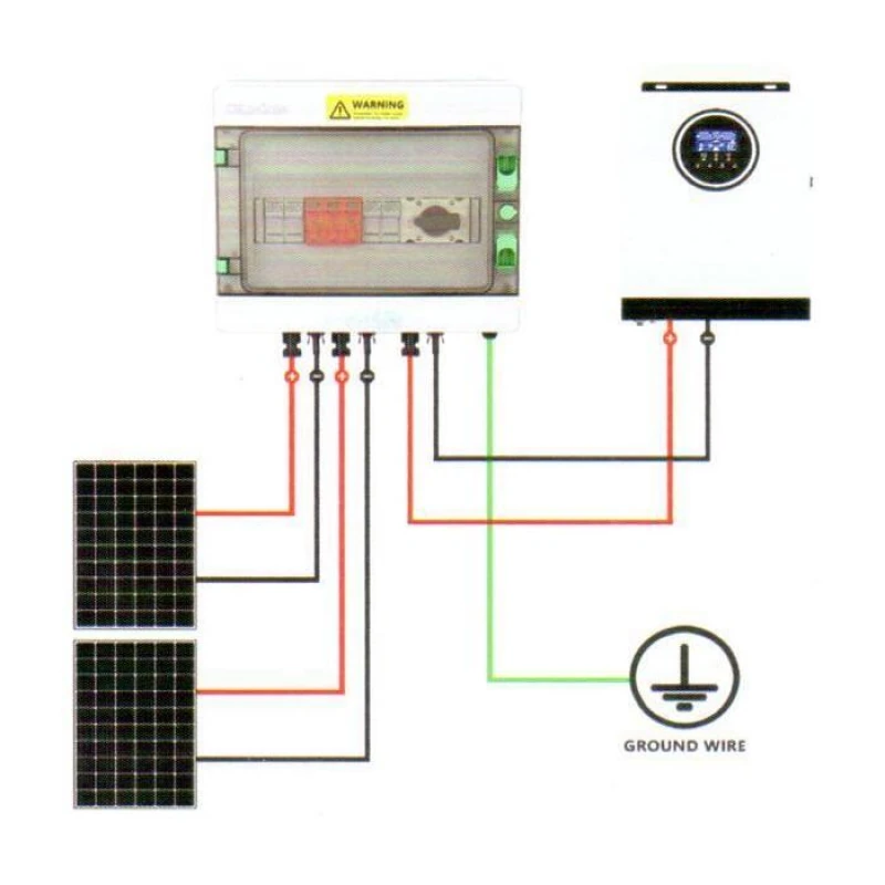 Сонячна PV розподільна коробка LQX3/3DC1000VB1-1532-PG, DC 1000В 3 входи 3 виходи, з блискавкозахистом