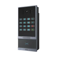 Багатоабонентська IP панель виклику Fanvil i64 з цифровою клавіатурою