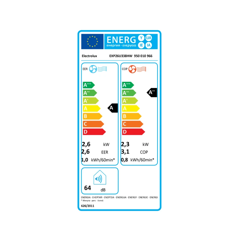 Кондиціонер мобільний Electrolux ChillFlex Pro EXP26U338HW з обігрівом