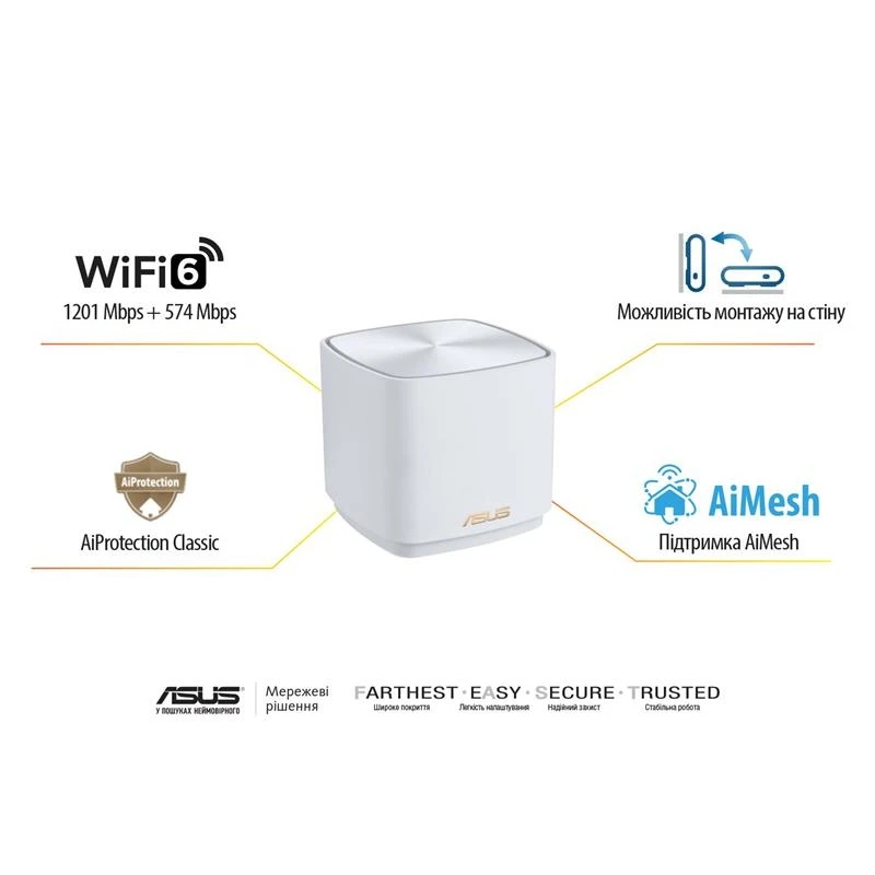Wi-Fi Mesh система Asus ZenWiFi XD4 Plus 2pk White (90IG07M0-MO3C20) Wi-Fi Mesh система Asus ZenWiFi XD4 Plus 2pk White (90IG07M0-MO3C20)