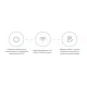Бездротовий маршрутизатор Xiaomi Mi WiFi Router 4C White Global (DVB4231GL)