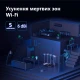 Бездротовий маршрутизатор Tenda TX2 Pro