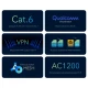 WiFi 5 Mesh 4G LTE-маршрутизатор Cudy LT700 CAT6 дводіапазонний гігабітний